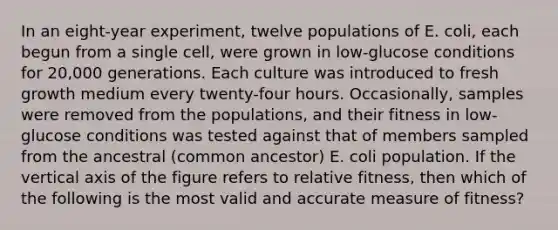 In an eight-year experiment, twelve populations of E. coli, each begun from a single cell, were grown in low-glucose conditions for 20,000 generations. Each culture was introduced to fresh growth medium every twenty-four hours. Occasionally, samples were removed from the populations, and their fitness in low-glucose conditions was tested against that of members sampled from the ancestral (common ancestor) E. coli population. If the vertical axis of the figure refers to relative fitness, then which of the following is the most valid and accurate measure of fitness?