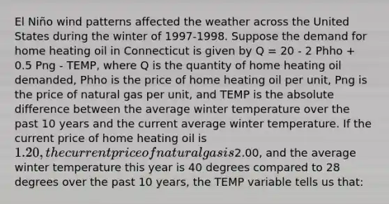 El Niño wind patterns affected the weather across the United States during the winter of 1997-1998. Suppose the demand for home heating oil in Connecticut is given by Q = 20 - 2 Phho + 0.5 Png - TEMP, where Q is the quantity of home heating oil demanded, Phho is the price of home heating oil per unit, Png is the price of natural gas per unit, and TEMP is the absolute difference between the average winter temperature over the past 10 years and the current average winter temperature. If the current price of home heating oil is 1.20, the current price of natural gas is2.00, and the average winter temperature this year is 40 degrees compared to 28 degrees over the past 10 years, the TEMP variable tells us that: