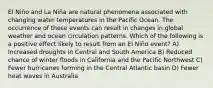 El Niño and La Niña are natural phenomena associated with changing water temperatures in the Pacific Ocean. The occurrence of these events can result in changes in global weather and ocean circulation patterns. Which of the following is a positive effect likely to result from an El Niño event? A) Increased droughts in Central and South America B) Reduced chance of winter floods in California and the Pacific Northwest C) Fewer hurricanes forming in the Central Atlantic basin D) Fewer heat waves in Australia