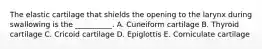 The elastic cartilage that shields the opening to the larynx during swallowing is the __________. A. Cuneiform cartilage B. Thyroid cartilage C. Cricoid cartilage D. Epiglottis E. Corniculate cartilage