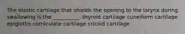 The elastic cartilage that shields the opening to the larynx during swallowing is the __________. thyroid cartilage cuneiform cartilage epiglottis corniculate cartilage cricoid cartilage