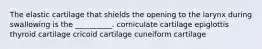 The elastic cartilage that shields the opening to the larynx during swallowing is the __________. corniculate cartilage epiglottis thyroid cartilage cricoid cartilage cuneiform cartilage