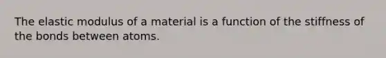 The elastic modulus of a material is a function of the stiffness of the bonds between atoms.