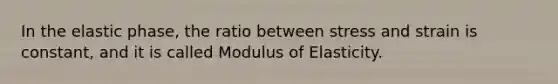 In the elastic phase, the ratio between stress and strain is constant, and it is called Modulus of Elasticity.