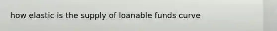 how elastic is the supply of loanable funds curve