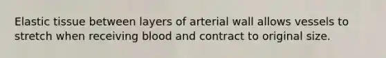 Elastic tissue between layers of arterial wall allows vessels to stretch when receiving blood and contract to original size.