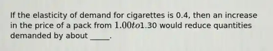 If the elasticity of demand for cigarettes is 0.4, then an increase in the price of a pack from 1.00 to1.30 would reduce quantities demanded by about _____.