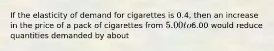 If the elasticity of demand for cigarettes is 0.4, then an increase in the price of a pack of cigarettes from 5.00 to6.00 would reduce quantities demanded by about