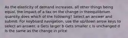 As the elasticity of demand increases, all other things being equal, the impact of a tax on the change in theequilibrium quantity does which of the following? Select an answer and submit. For keyboard navigation, use the up/down arrow keys to select an answer. a Gets larger b Gets smaller c Is unchanged d Is the same as the change in price