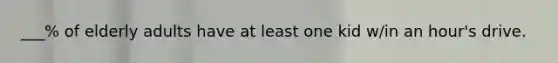 ___% of elderly adults have at least one kid w/in an hour's drive.