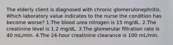 The elderly client is diagnosed with chronic glomerulonephritis. Which laboratory value indicates to the nurse the condition has become worse? 1.The blood urea nitrogen is 15 mg/dL. 2.The creatinine level is 1.2 mg/dL. 3.The glomerular ﬁltration rate is 40 mL/min. 4.The 24-hour creatinine clearance is 100 mL/min.