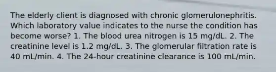 The elderly client is diagnosed with chronic glomerulonephritis. Which laboratory value indicates to the nurse the condition has become worse? 1. The blood urea nitrogen is 15 mg/dL. 2. The creatinine level is 1.2 mg/dL. 3. The glomerular filtration rate is 40 mL/min. 4. The 24-hour creatinine clearance is 100 mL/min.