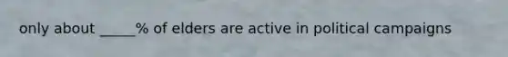 only about _____% of elders are active in political campaigns