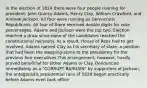 In the election of 1824 there were four people running for president: John Quincy Adams, Henry Clay, William Crawford, and Andrew Jackson. All four were running as Democratic Republicans. All four of them received double digits for vote percentages. Adams and Jackson were the top two. Election reached a draw since none of the candidates reached the constitutional necessity. As a result, House of Reps had to get involved. Adams named Clay as his secretary of state, a position that had been the stepping-stone to the presidency for the previous four executives.This arrangement, however, hardly proved beneficial for either Adams or Clay. Denounced immediately as a "CORRUPT BARGAIN" by supporters of Jackson, the antagonistic presidential race of 1828 began practically before Adams even took office