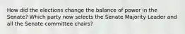 How did the elections change the balance of power in the Senate? Which party now selects the Senate Majority Leader and all the Senate committee chairs?