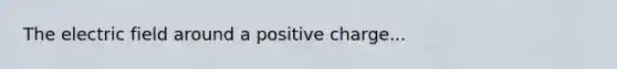 The electric field around a positive charge...