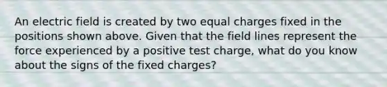 An electric field is created by two equal charges fixed in the positions shown above. Given that the field lines represent the force experienced by a positive test charge, what do you know about the signs of the fixed charges?