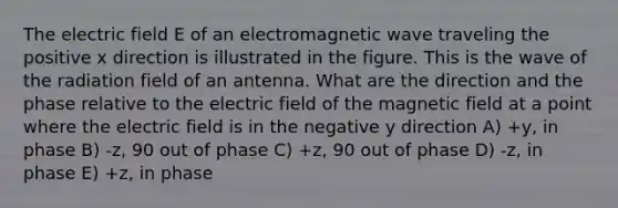 The electric field E of an electromagnetic wave traveling the positive x direction is illustrated in the figure. This is the wave of the radiation field of an antenna. What are the direction and the phase relative to the electric field of the magnetic field at a point where the electric field is in the negative y direction A) +y, in phase B) -z, 90 out of phase C) +z, 90 out of phase D) -z, in phase E) +z, in phase