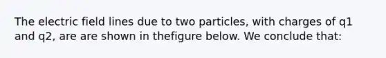 The electric field lines due to two particles, with charges of q1 and q2, are are shown in thefigure below. We conclude that: