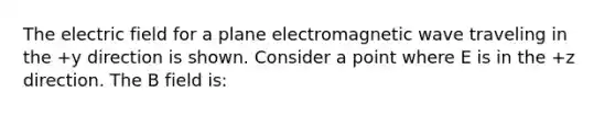 The electric field for a plane electromagnetic wave traveling in the +y direction is shown. Consider a point where E is in the +z direction. The B field is: