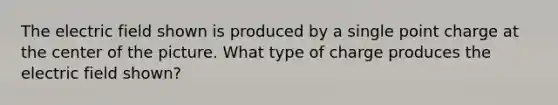 The electric field shown is produced by a single point charge at the center of the picture. What type of charge produces the electric field shown?