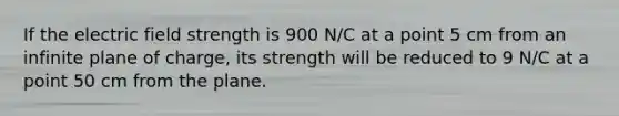 If the electric field strength is 900 N/C at a point 5 cm from an infinite plane of charge, its strength will be reduced to 9 N/C at a point 50 cm from the plane.