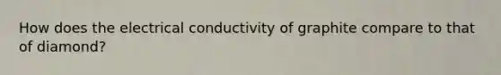 How does the electrical conductivity of graphite compare to that of diamond?