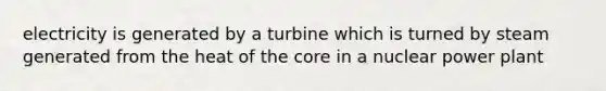 electricity is generated by a turbine which is turned by steam generated from the heat of the core in a nuclear power plant