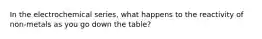 In the electrochemical series, what happens to the reactivity of non-metals as you go down the table?