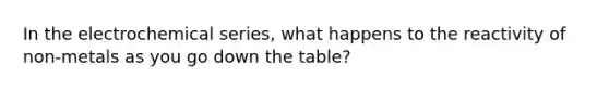 In the electrochemical series, what happens to the reactivity of non-metals as you go down the table?