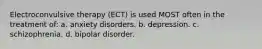 Electroconvulsive therapy (ECT) is used MOST often in the treatment of: a. anxiety disorders. b. depression. c. schizophrenia. d. bipolar disorder.