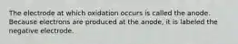The electrode at which oxidation occurs is called the anode. Because electrons are produced at the anode, it is labeled the negative electrode.