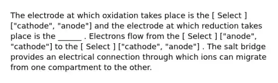 The electrode at which oxidation takes place is the [ Select ] ["cathode", "anode"] and the electrode at which reduction takes place is the ______ . Electrons flow from the [ Select ] ["anode", "cathode"] to the [ Select ] ["cathode", "anode"] . The salt bridge provides an electrical connection through which ions can migrate from one compartment to the other.