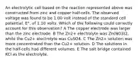 An electrolytic cell based on the reaction represented above was constructed from zinc and copper half-cells. The observed voltage was found to be 1.00 volt instead of the standard cell potential, E°, of 1.10 volts. Which of the following could correctly account for this observation? A The copper electrode was larger than the zinc electrode. B The Zn2+ electrolyte was Zn(NO3)2, while the Cu2+ electrolyte was CuSO4. C The Zn2+ solution was more concentrated than the Cu2+ solution. D The solutions in the half-cells had different volumes. E The salt bridge contained KCl as the electrolyte.