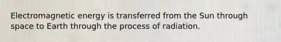 Electromagnetic energy is transferred from the Sun through space to Earth through the process of radiation.