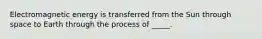 Electromagnetic energy is transferred from the Sun through space to Earth through the process of _____.