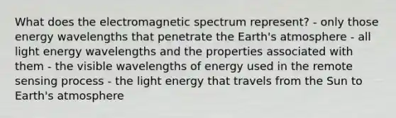 What does the electromagnetic spectrum represent? - only those energy wavelengths that penetrate the Earth's atmosphere - all light energy wavelengths and the properties associated with them - the visible wavelengths of energy used in the remote sensing process - the light energy that travels from the Sun to Earth's atmosphere