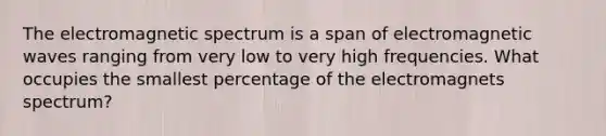 The electromagnetic spectrum is a span of electromagnetic waves ranging from very low to very high frequencies. What occupies the smallest percentage of the electromagnets spectrum?