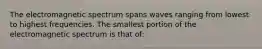 The electromagnetic spectrum spans waves ranging from lowest to highest frequencies. The smallest portion of the electromagnetic spectrum is that of: