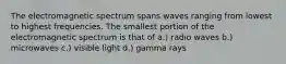 The electromagnetic spectrum spans waves ranging from lowest to highest frequencies. The smallest portion of the electromagnetic spectrum is that of a.) radio waves b.) microwaves c.) visible light d.) gamma rays