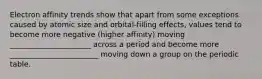 Electron affinity trends show that apart from some exceptions caused by atomic size and orbital-filling effects, values tend to become more negative (higher affinity) moving ______________________ across a period and become more ________________________ moving down a group on the periodic table.