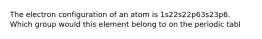 The electron configuration of an atom is 1s22s22p63s23p6. Which group would this element belong to on the periodic tabl