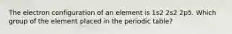 The electron configuration of an element is 1s2 2s2 2p5. Which group of the element placed in the periodic table?