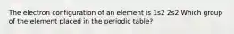 The electron configuration of an element is 1s2 2s2 Which group of the element placed in the periodic table?