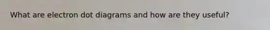 What are electron dot diagrams and how are they useful?