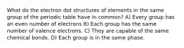 What do the electron dot structures of elements in the same group of the periodic table have in common? A) Every group has an even number of electrons B) Each group has the same number of valence electrons. C) They are capable of the same chemical bonds. D) Each group is in the same phase.