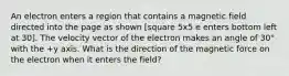 An electron enters a region that contains a magnetic field directed into the page as shown [square 5x5 e enters bottom left at 30]. The velocity vector of the electron makes an angle of 30° with the +y axis. What is the direction of the magnetic force on the electron when it enters the field?