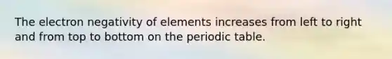 The electron negativity of elements increases from left to right and from top to bottom on <a href='https://www.questionai.com/knowledge/kIrBULvFQz-the-periodic-table' class='anchor-knowledge'>the periodic table</a>.