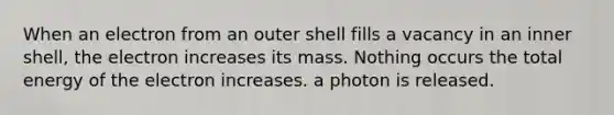 When an electron from an outer shell fills a vacancy in an inner shell, the electron increases its mass. Nothing occurs the total energy of the electron increases. a photon is released.