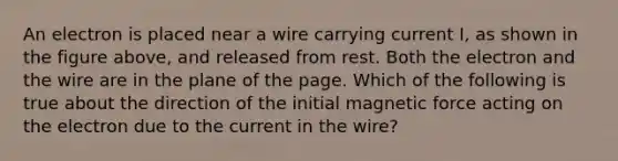 An electron is placed near a wire carrying current I, as shown in the figure above, and released from rest. Both the electron and the wire are in the plane of the page. Which of the following is true about the direction of the initial magnetic force acting on the electron due to the current in the wire?